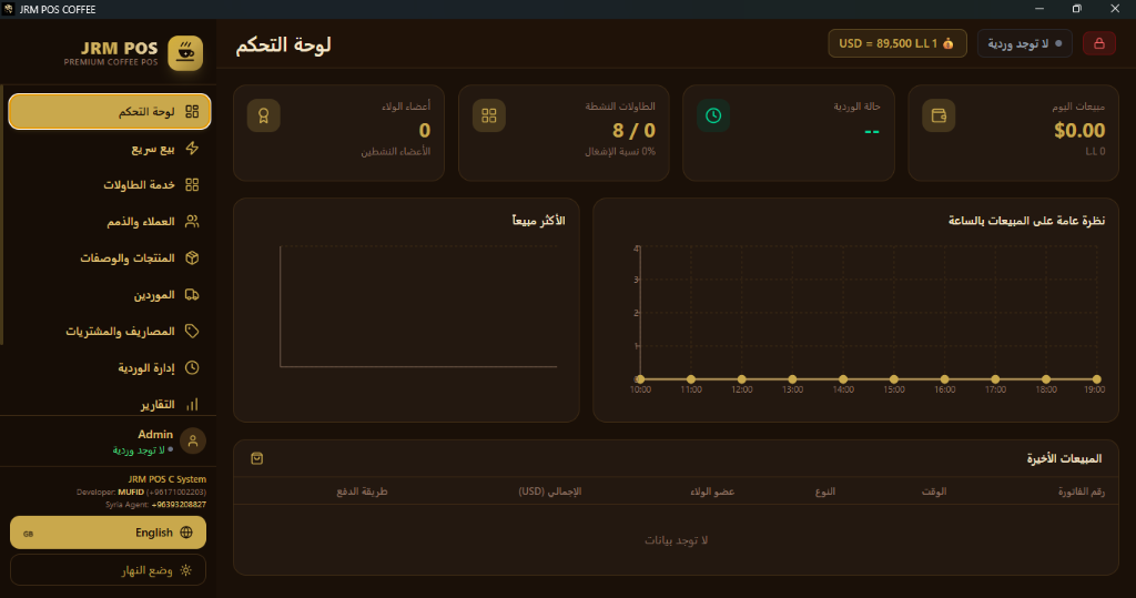 JRM POS COFFEE Dashboard